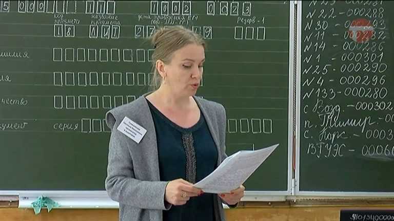 Как пережить ЕГЭ — советы психолога
