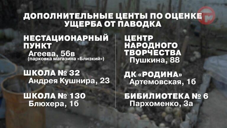 Около 700 подтопленных квартир и домов обследуют сегодня комиссии по оценке ущерба