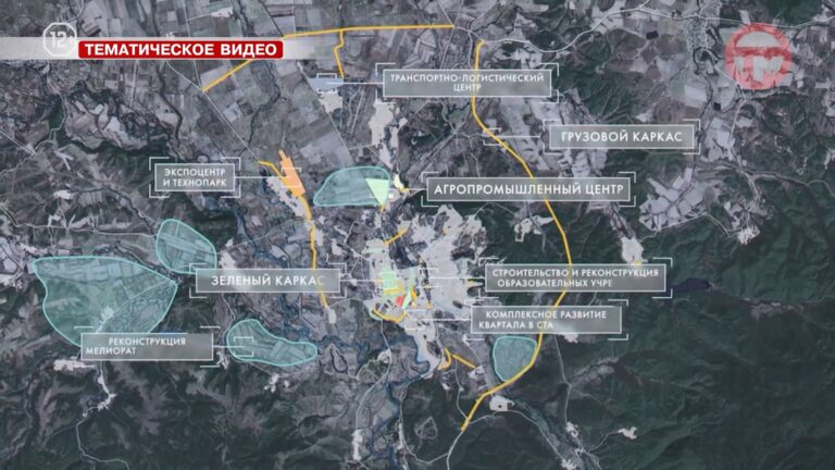 Восточный экономический форум завершен