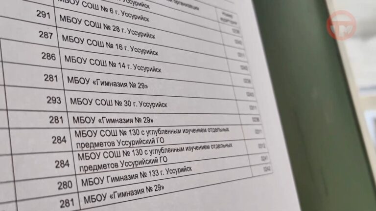 Сегодня уссурийские выпускники сдали первые ЕГЭ в этом году